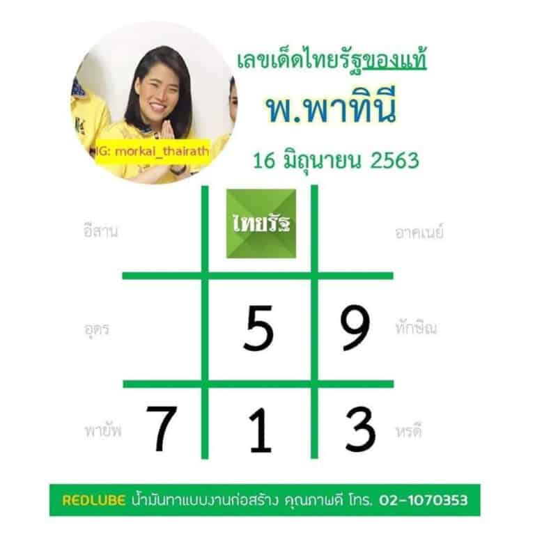 หวยหนังสือพิมพ์ หวยไทยรัฐ-160663