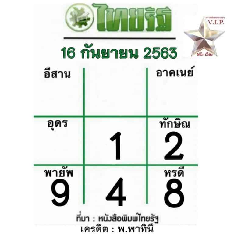 หวยหนังสือพิมพ์ หวยไทยรัฐ-160963