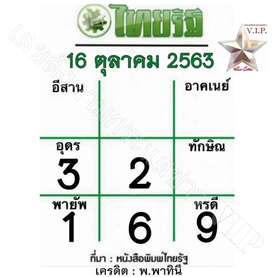 หวยหนังสือพิมพ์ หวยไทยรัฐ-161063