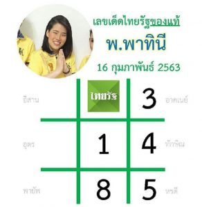 เลขเด็ด เลขไทยรัฐ-160263
